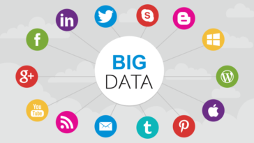 redes sociales monopolio