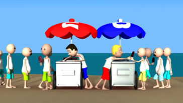 competencia entre empresas